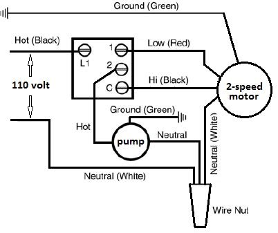 evaporative cooler roof junction box|SWAMP COOLER WIRING .